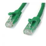 UTP PATCH   0.50M GREEN CABLE EQUIP