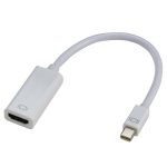 Mini DisplayPort - Hdmi Active Adapter