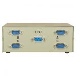 SWITCHBOX MANUAL 4WAY DATA DB9