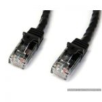 UTP PATCH   2.0M BLACK EQUIP CABLE