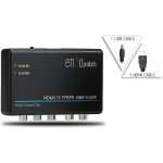 VIDEO- PC TO TV CONVERTER - GRAND ULT WL