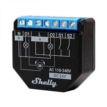 SHELLY PLUS 2PM